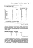 Десять главных правил для начинающего инвестора — фото, картинка — 28