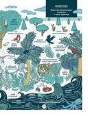 Dreamer's Journal. Дневник сновидений — фото, картинка — 19