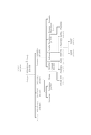 Англосаксы. Так начиналась Англия. 400-1066 — фото, картинка — 3