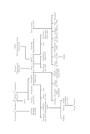 Англосаксы. Так начиналась Англия. 400-1066 — фото, картинка — 4
