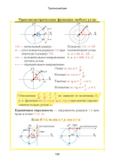 Алгебра. Наглядный школьный курс — фото, картинка — 6