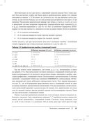 Алгоритмы. Справочник с примерами на C, C++, Java и Python — фото, картинка — 15