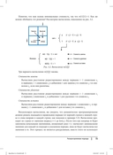 Алгоритмы. Справочник с примерами на C, C++, Java и Python — фото, картинка — 25