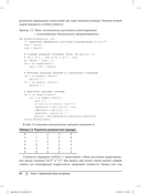 Алгоритмы. Справочник с примерами на C, C++, Java и Python — фото, картинка — 26
