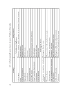 Экологическая медицина = Ecological medicine — фото, картинка — 12