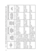 Экологическая медицина = Ecological medicine — фото, картинка — 10