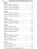 Подготовка к обучению грамоте детей 6-7 лет. Методическое пособие к рабочей тетради 