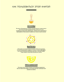 Венская выпечка. Большой учебник. Готовьте, как профессиональный пекарь — фото, картинка — 5