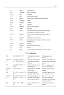 Китайский язык. Грамматика для продолжающих. Уровни HSK 3-4 — фото, картинка — 15