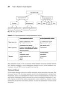 System Design. Машинное обучение. Подготовка к сложному интервью — фото, картинка — 19