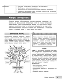 Литература — фото, картинка — 11