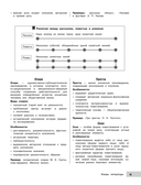 Литература — фото, картинка — 13