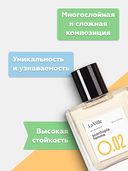 Парфюмерная вода для женщин 