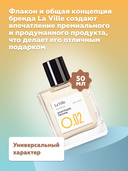 Парфюмерная вода для женщин 