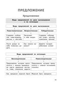 Полный годовой курс русского языка в таблицах и схемах. 4 класс — фото, картинка — 11