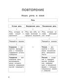 Полный годовой курс русского языка в таблицах и схемах. 4 класс — фото, картинка — 4