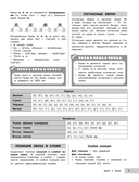 Русский язык — фото, картинка — 7