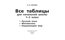 Все таблицы для начальной школы. 1-2 класс. Русский язык, математика, окружающий мир — фото, картинка — 1