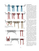 Азбука макраме. Самый полный авторский курс вязания узлов и плетения — фото, картинка — 13