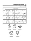 Справочник по математике и физике. Для школьников и абитуриентов — фото, картинка — 157