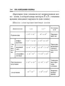 Справочник по математике и физике. Для школьников и абитуриентов — фото, картинка — 344