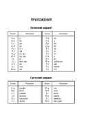 Справочник по математике и физике. Для школьников и абитуриентов — фото, картинка — 381