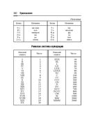 Справочник по математике и физике. Для школьников и абитуриентов — фото, картинка — 382