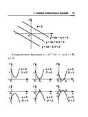 Справочник по математике и физике. Для школьников и абитуриентов — фото, картинка — 99