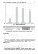 SMM. Эффективное продвижение в соцсетях. Практическое руководство — фото, картинка — 17