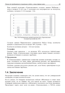 SMM. Эффективное продвижение в соцсетях. Практическое руководство — фото, картинка — 21