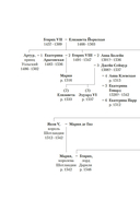 По милости короля. Роман о Генрихе VIII — фото, картинка — 7