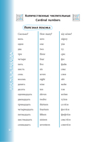 Английский разговорник — фото, картинка — 13