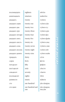 Английский разговорник — фото, картинка — 14