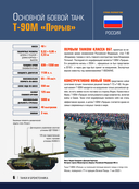 Современное оружие. Большая энциклопедия — фото, картинка — 3