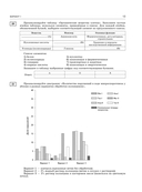 ЕГЭ-2025. Биология. 10 экзаменационных вариантов для подготовки к единому государственному экзамену — фото, картинка — 13