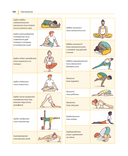 Анатомия йоги простыми словами: Иллюстрированное пособие по упражнениям и асанам — фото, картинка — 9