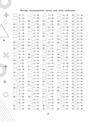 15 000 примеров по математике. Счет в пределах 100. Все способы вычислений и все виды заданий для автоматизированного навыка счета. 2 класс — фото, картинка — 6