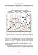 Принципы изменения мирового порядка. Почему одни нации побеждают, а другие терпят поражение — фото, картинка — 38