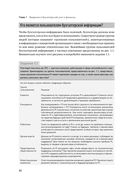 Финансовый менеджмент и управленческий учет для руководителей и бизнесменов — фото, картинка — 24