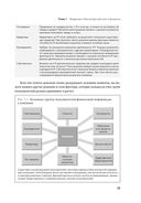 Финансовый менеджмент и управленческий учет для руководителей и бизнесменов — фото, картинка — 25