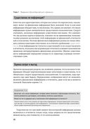 Финансовый менеджмент и управленческий учет для руководителей и бизнесменов — фото, картинка — 28