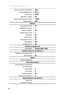 Дисгардиум. Книга 3. Чумной мор — фото, картинка — 18