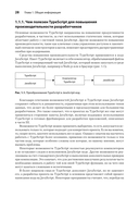 Основы TypeScript — фото, картинка — 14