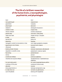 Great Russians: читаем и говорим на английском. 20 историй о гениях России — фото, картинка — 8