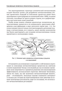 Метакогнитивная промпт-инженерия — фото, картинка — 21