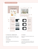 Основы Procreate для иллюстраторов — фото, картинка — 5