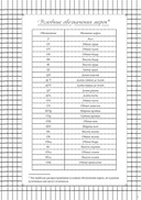 Швейный блокнот-планер. Распарываю, но не сдаюсь — фото, картинка — 10