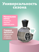 Туалетная вода для женщин 