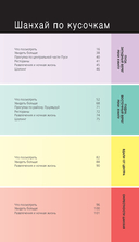 Шанхай и окрестности — фото, картинка — 11