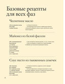 Перезагрузка. Рецепты и рекомендации. Руководство к действию — фото, картинка — 25